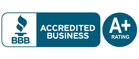 bankruptcy guelph|Hoyes, Michalos & Associates Inc. .